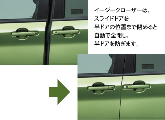 人気急上昇中EKクロススペース